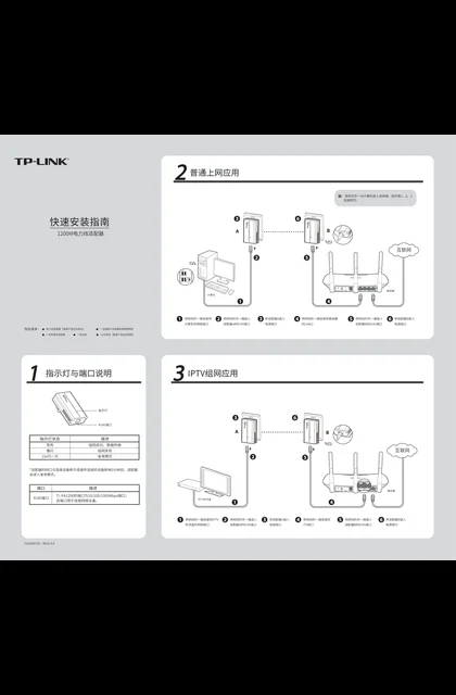 TP-LINK TL-PA1200套装 V1.0